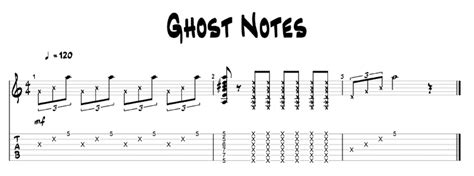 What is a Ghost Note on Guitar: A Mysterious Whisper in the World of Music