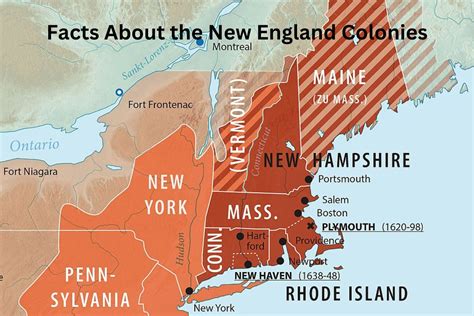 What Was the Weather Like in the New England Colonies? And Why Did the Cows Wear Sweaters?